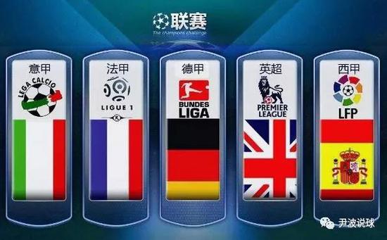 影响分析